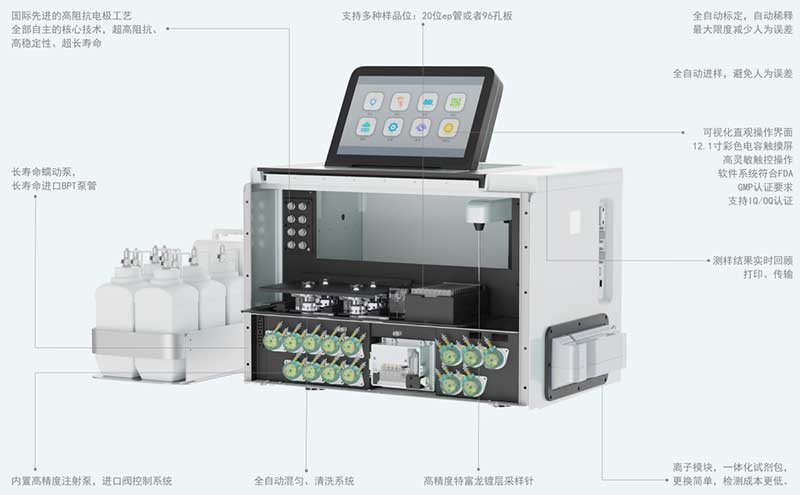 M-2000高通量自动化生化分析仪2