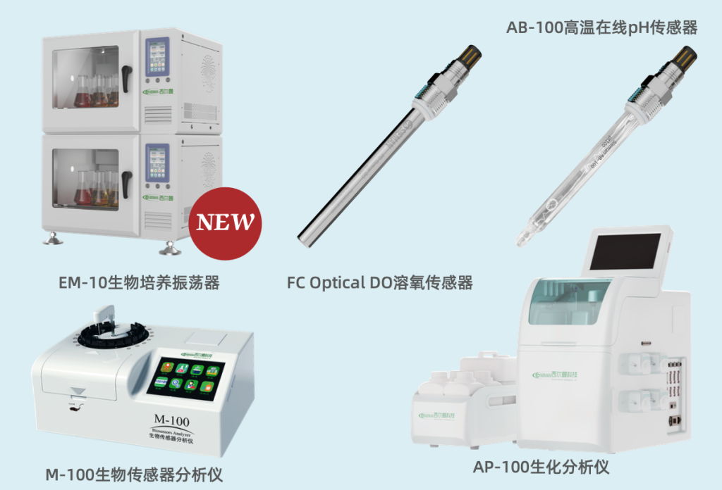 微信产品集合图
